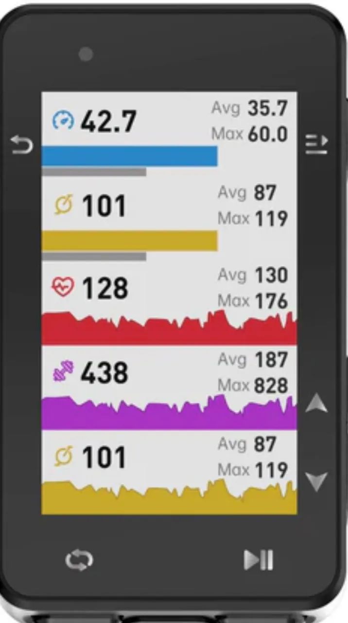 GPS IGPSPORT 630s  - Foto 2