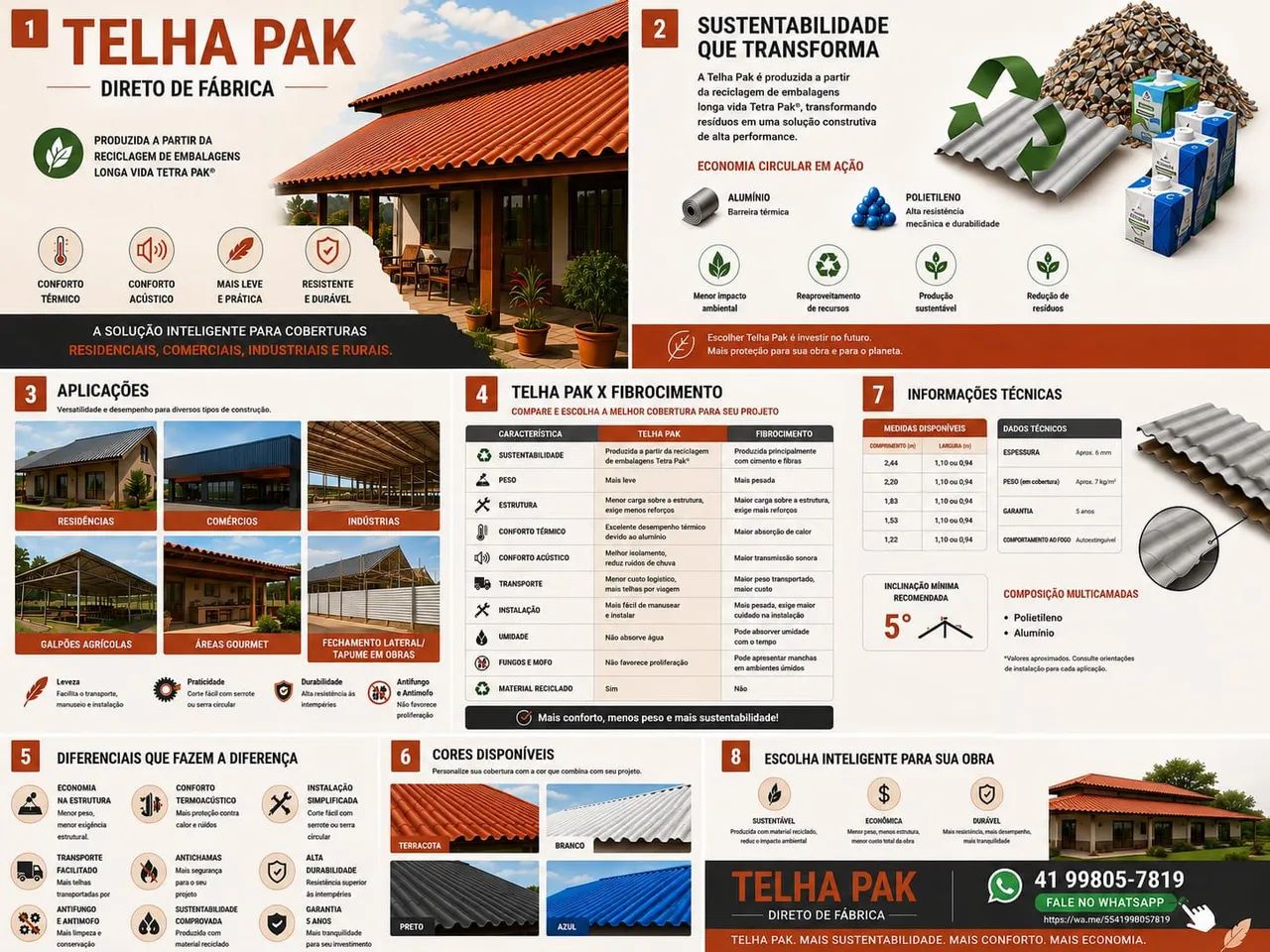 Telhas Ecológicas Telhapak - Foto 5