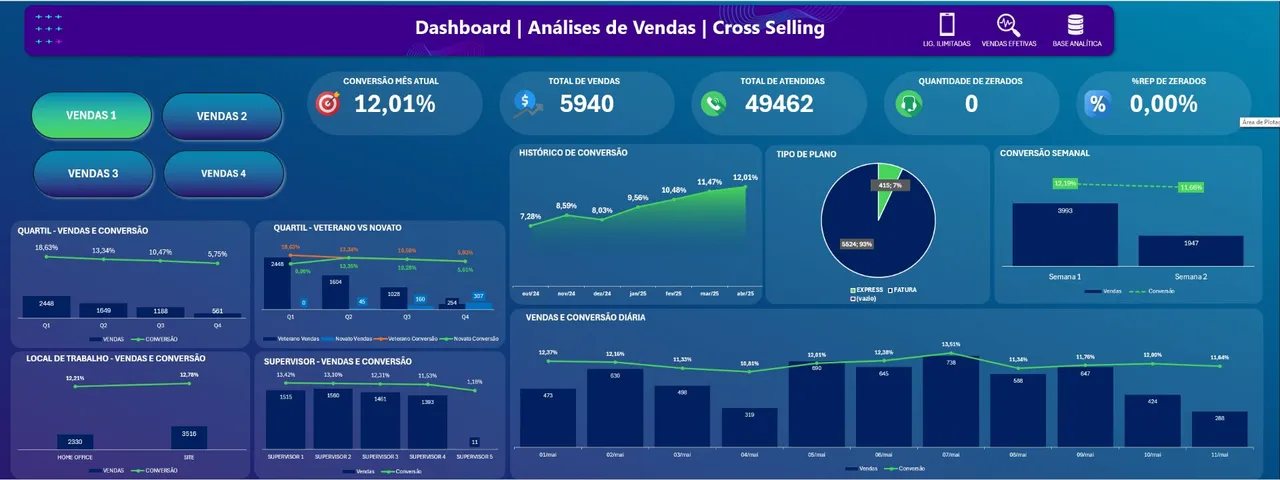 Excel - Power BI