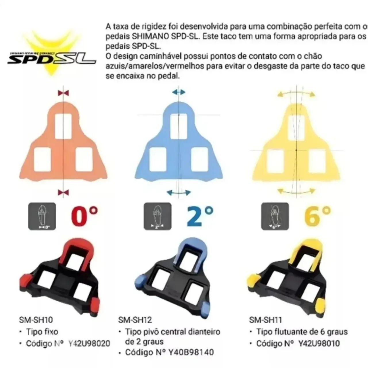 Taco shimano spd  - Foto 2