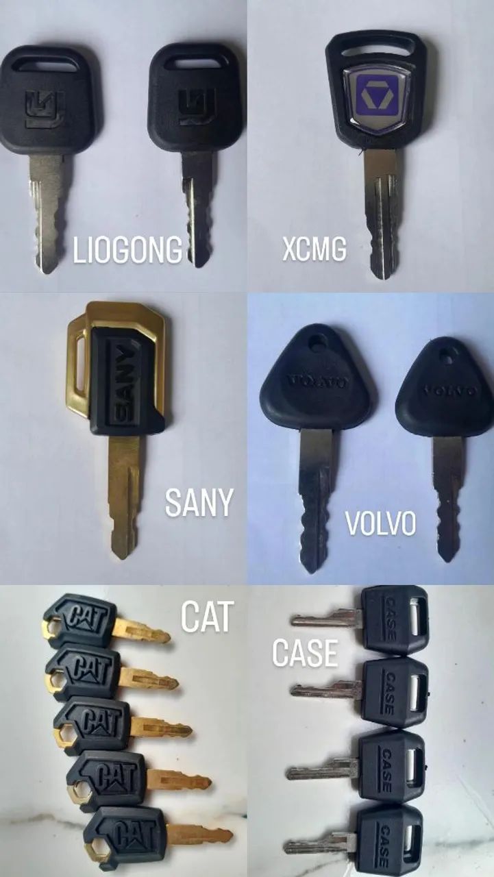 Chaves para Máquinas Pesadas 