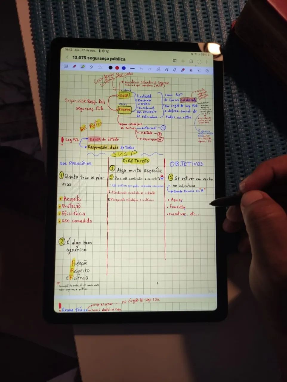 tablet - Foto 2