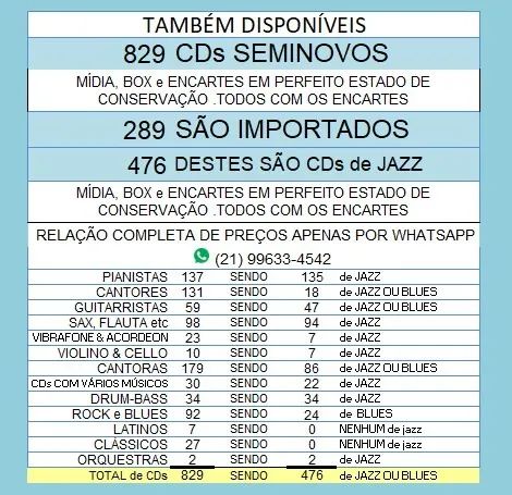 6 Cds Jethro Tull - Envio mínimo R$ 120,00 - Foto 6