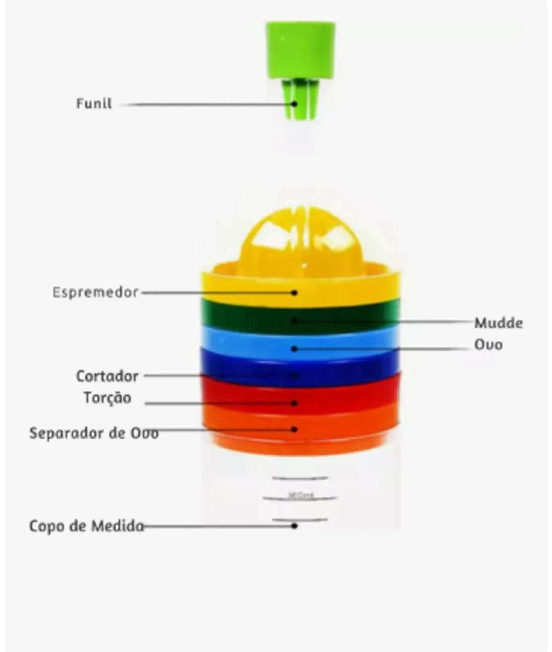 GARRAFA MULTIUSO 8 FUNÇÕES - Foto 4