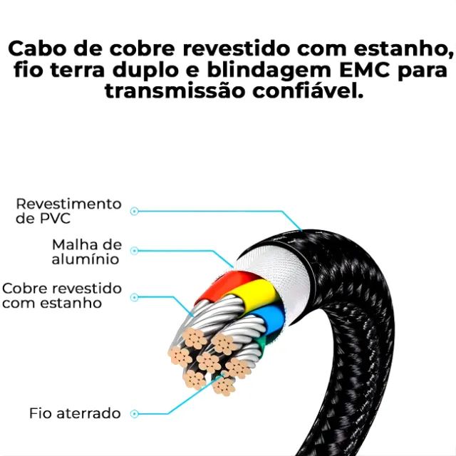 Cabo Adaptador USB-C Micro USB para HDMI Compatível com Samsung Xiaomi Motorola S6 Lite - Foto 5