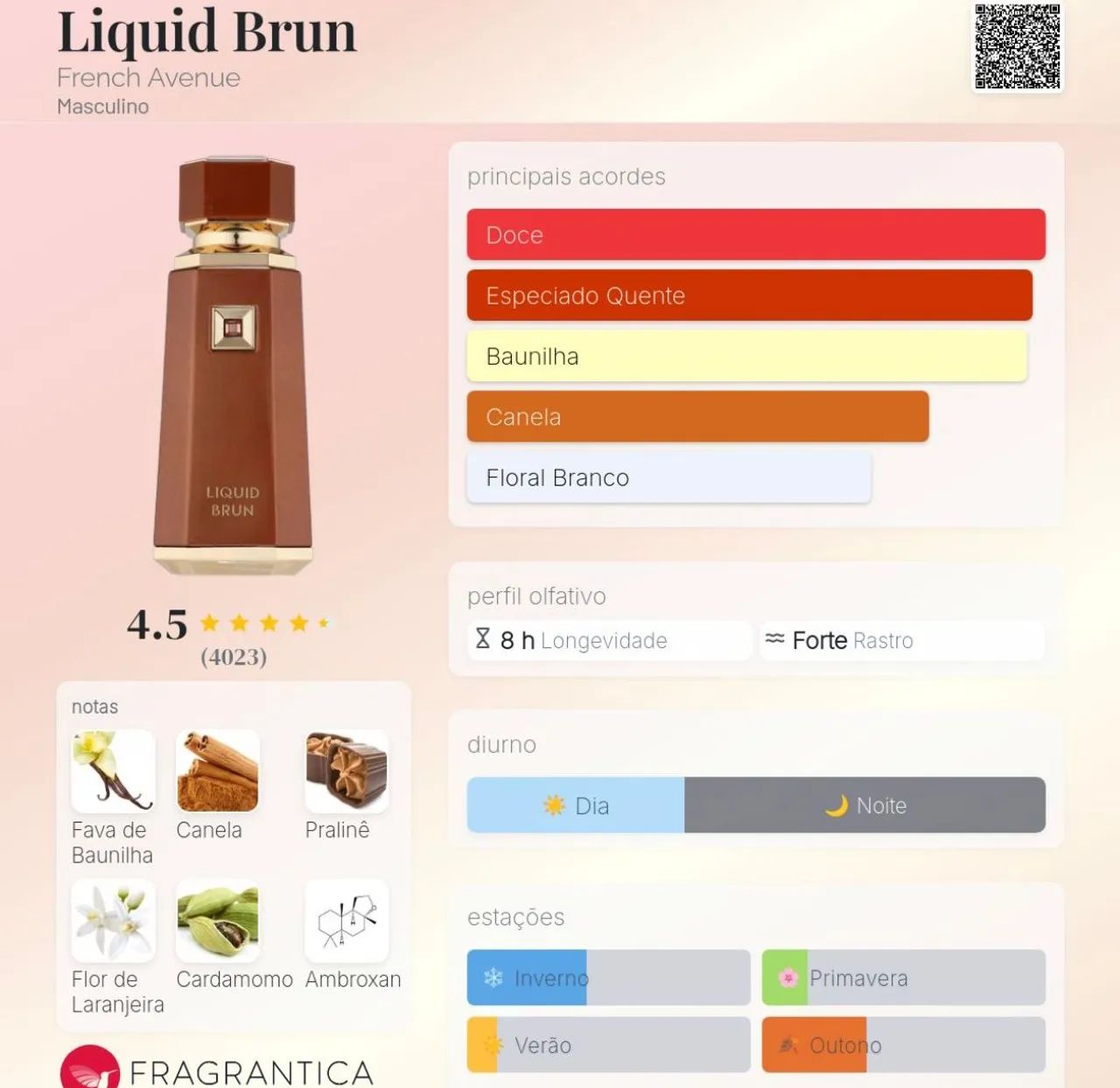 Liquid Brun French Avenue 100ml Original  - Foto 4