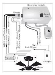 Instalação ventilador teto com ou sem controle  - Foto 4