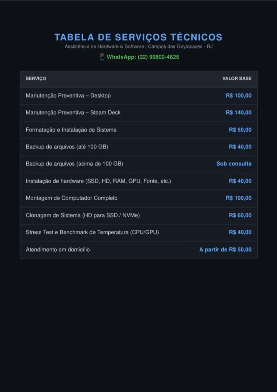 Manutenção Preventiva de Desktop e Steam Deck