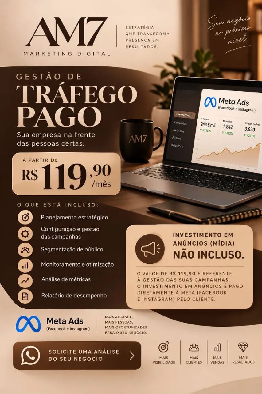 Gestão de Tráfego Pago Meta Ads para Empresas