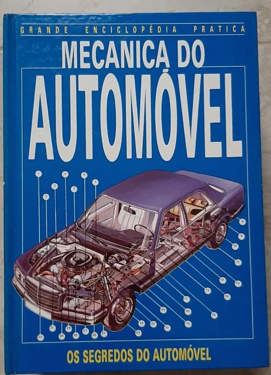 Antigo - Coleção Mecânica do Automóvel