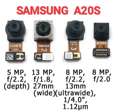 Câmeras do Samsung Galaxy A20s