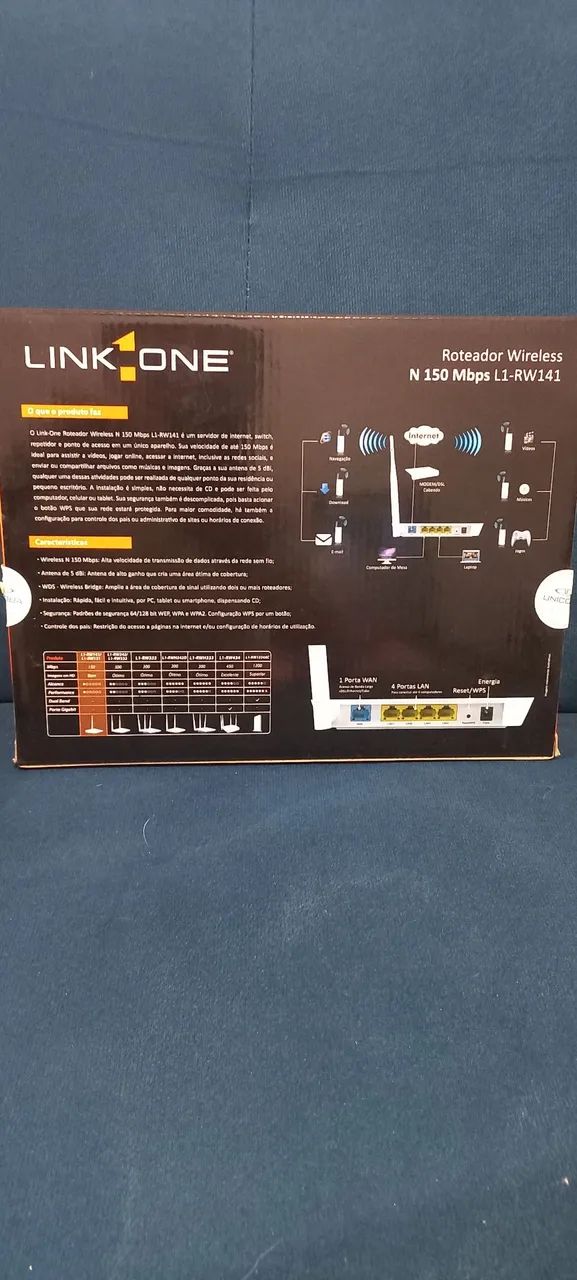 Roteador Wireless  N 150 Mbps - Foto 2
