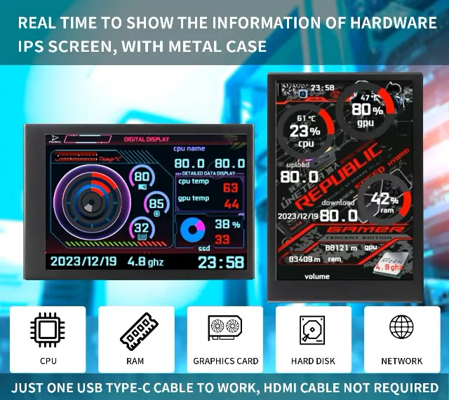 Tela Secundária 3.5 Polegadas - Display LCD IPS para Monitorar PC CPU GPU RAM SSD