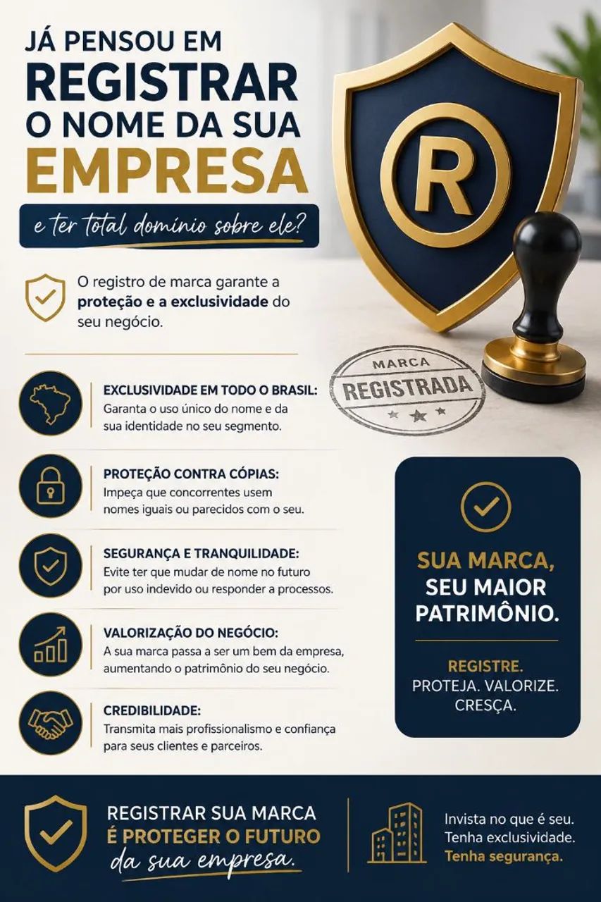 Registro de marca INPI