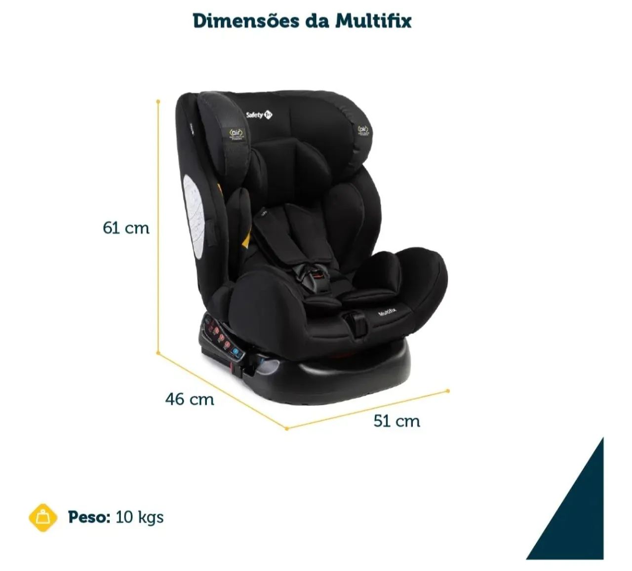 Child car seat (0 to 36 kg)!
