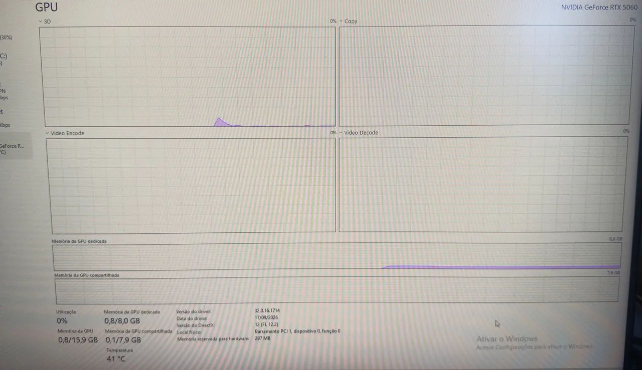 RTX 5060 Prime Edition - Foto 3