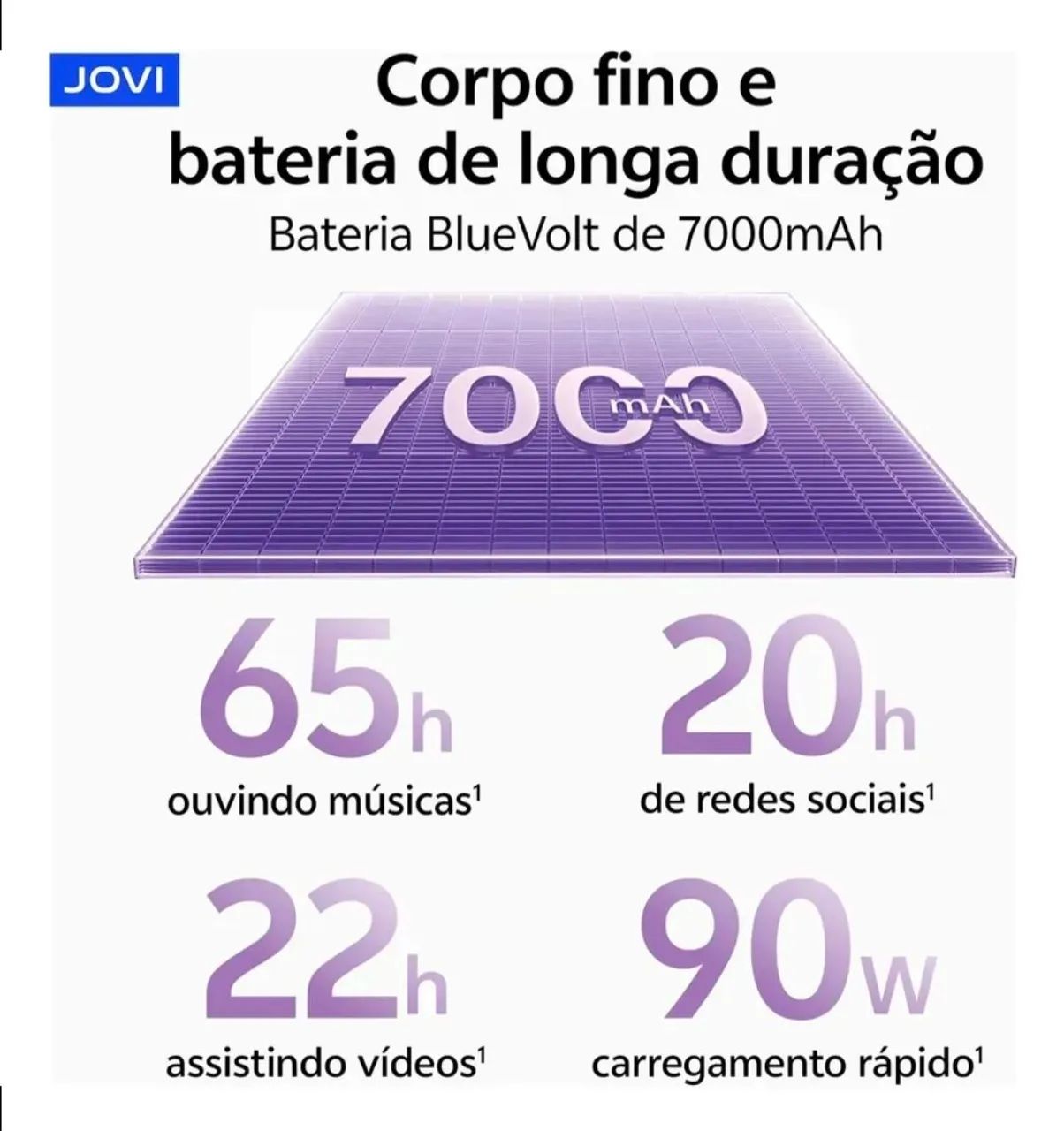 Jovi V70 512GB - 2 meses de uso + Nota Fiscal - Foto 4