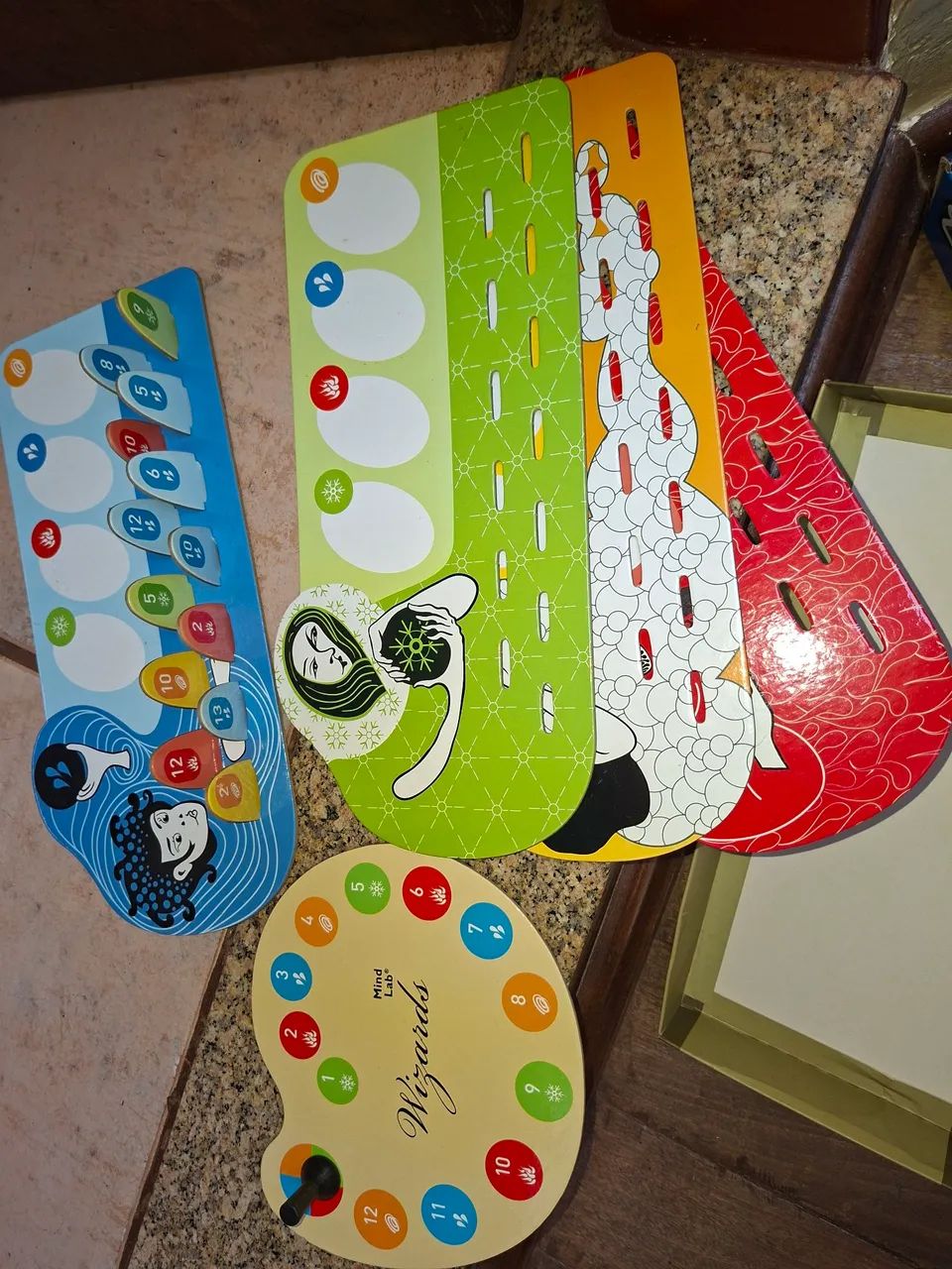 MIND Lab Wizards - Foto 2
