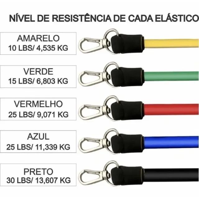 elastico extensor treino power bands lt-011 ryp-819 - Foto 4
