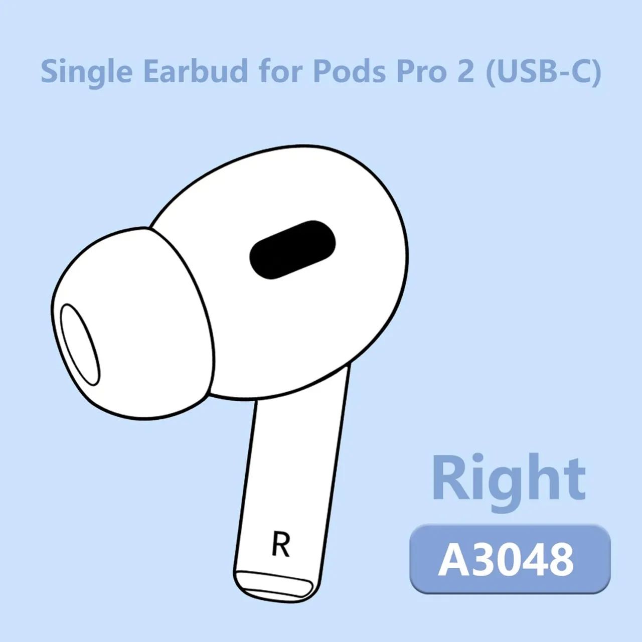 AirPods Pro 2 - USB C - Lado Direto (R) - Acessórios de Celular