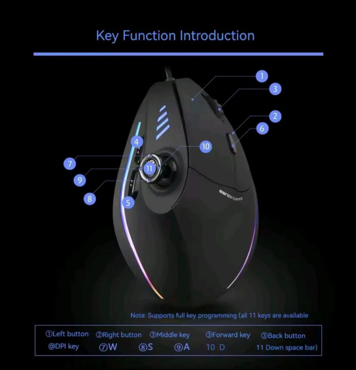 Mouse Gamer - Foto 2