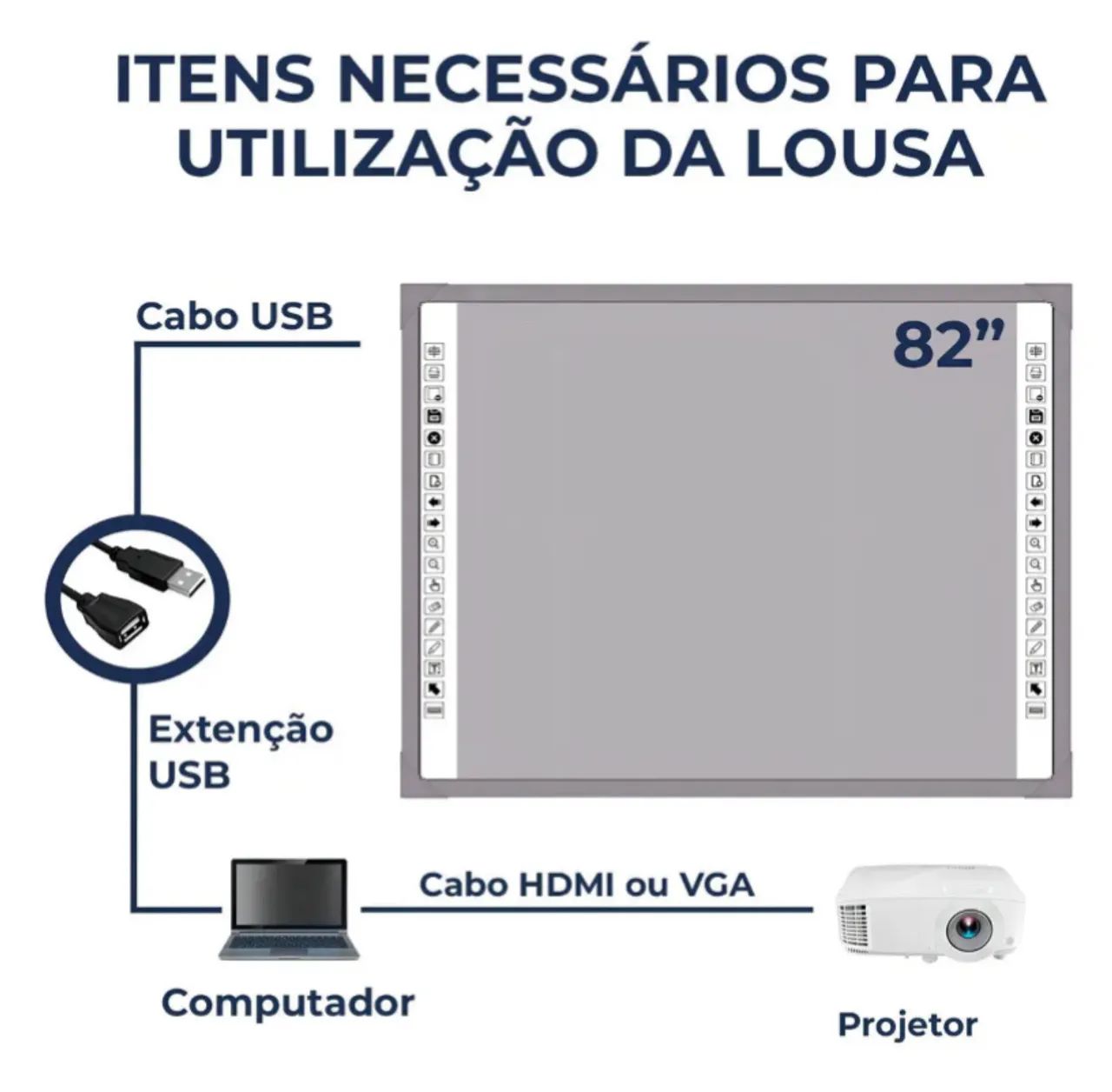 Lousa Interativa Digital Touch Qualipix