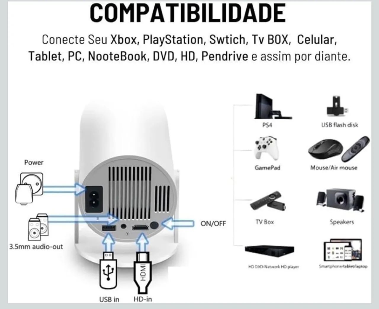 Projetor HY300 com controle remoto - Foto 5