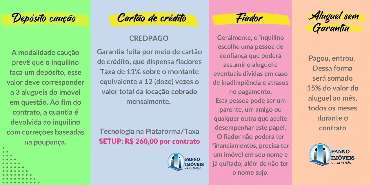 Apartamento Figueira - Foto 3