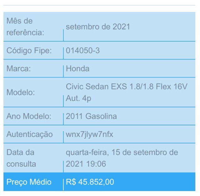 HONDA CIVIC EXS 2011 AUT + GNV- COMPLETO