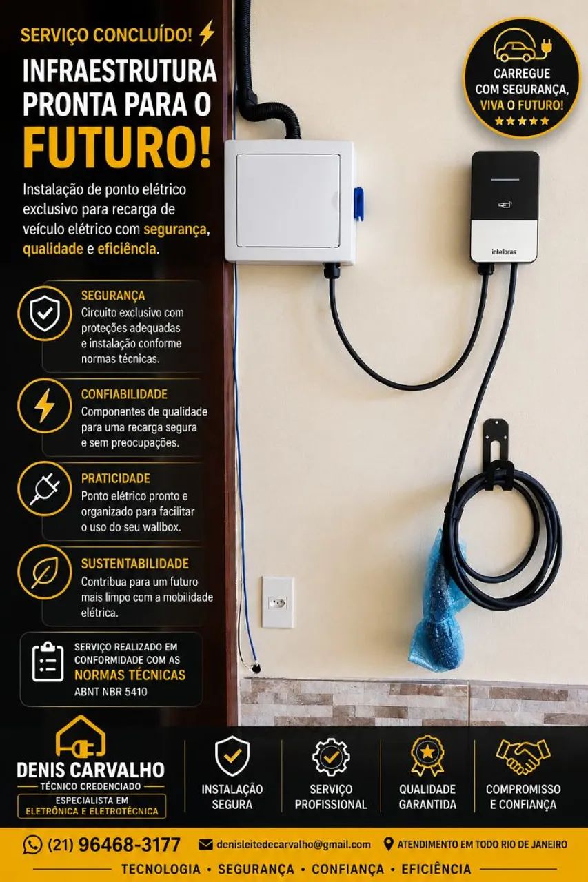 ? Instalação de Wallbox - Foto 2