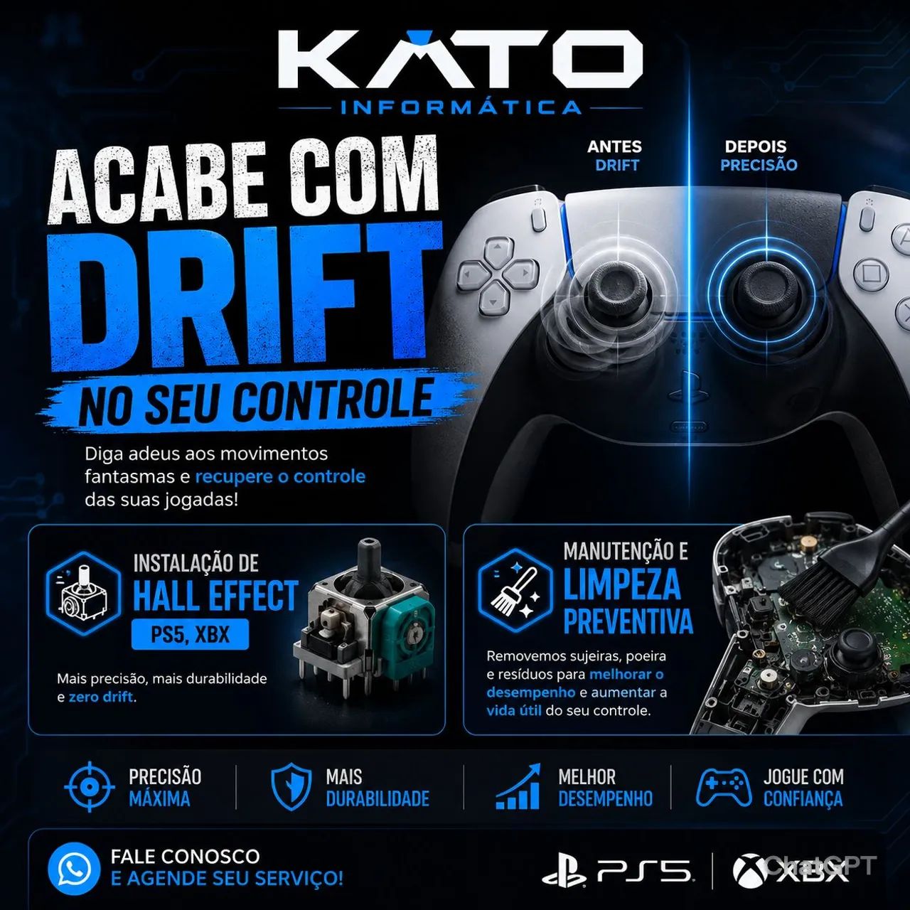 Controles PlayStation/Xbox/Nintendo 