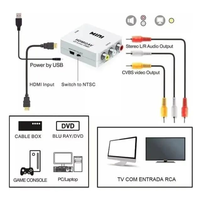 Conversor HDMI x AV RCA  - Foto 2