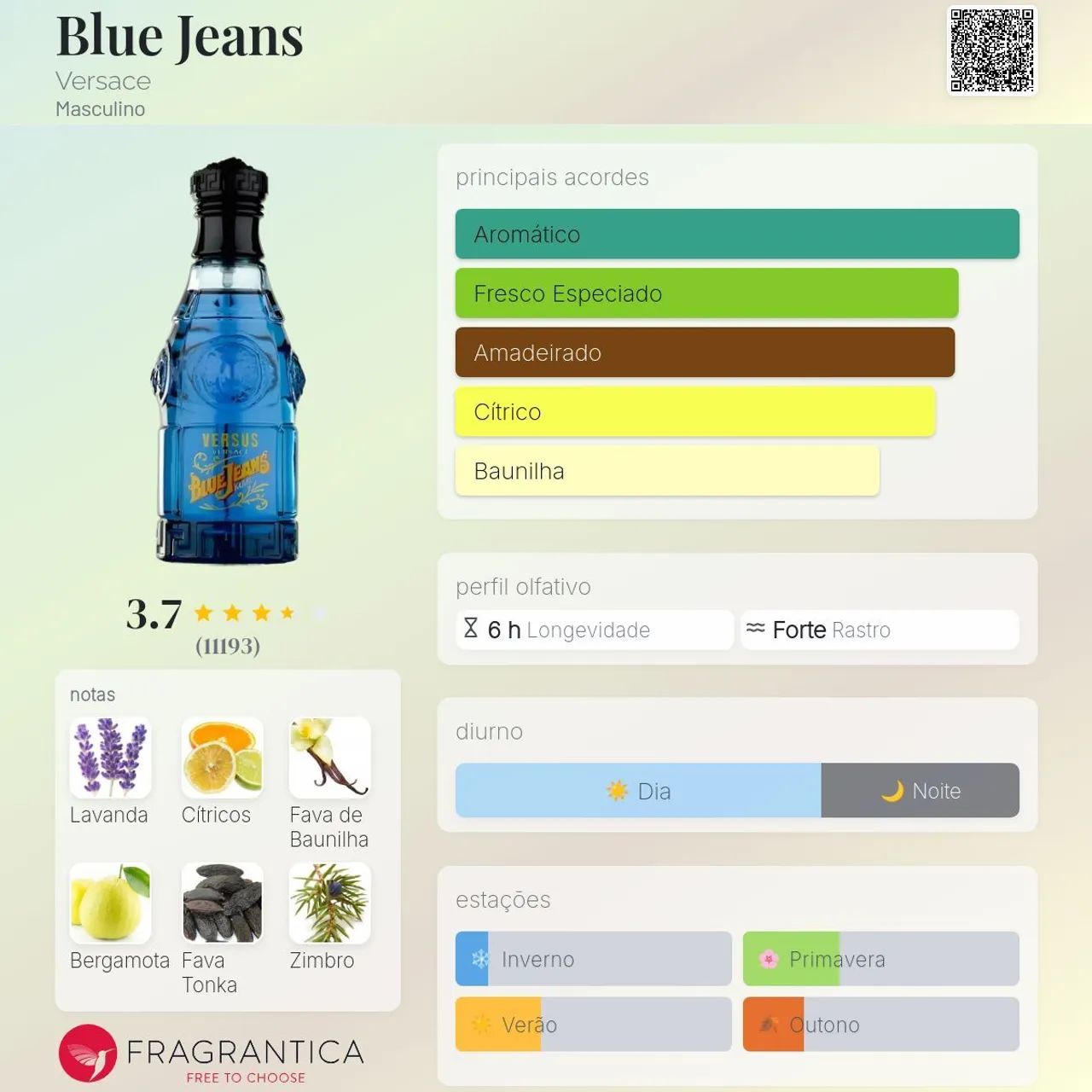 Perfume versace blue jeans - Foto 2