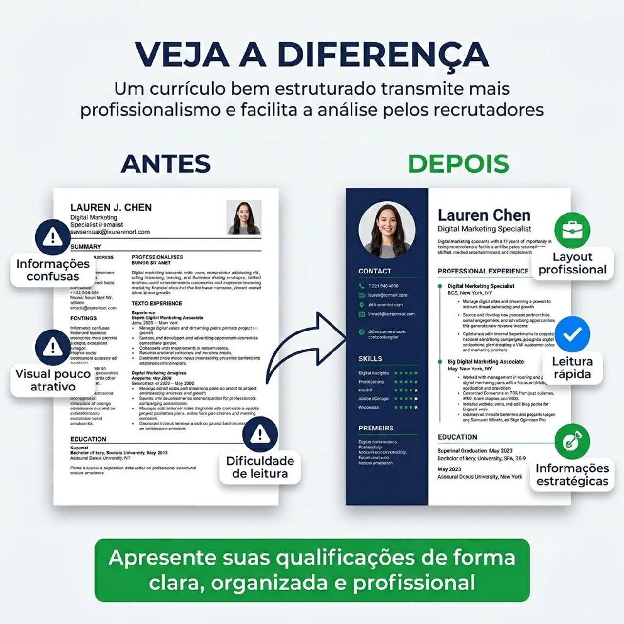 Criação de Currículo Profissional | PDF e Word - Foto 3