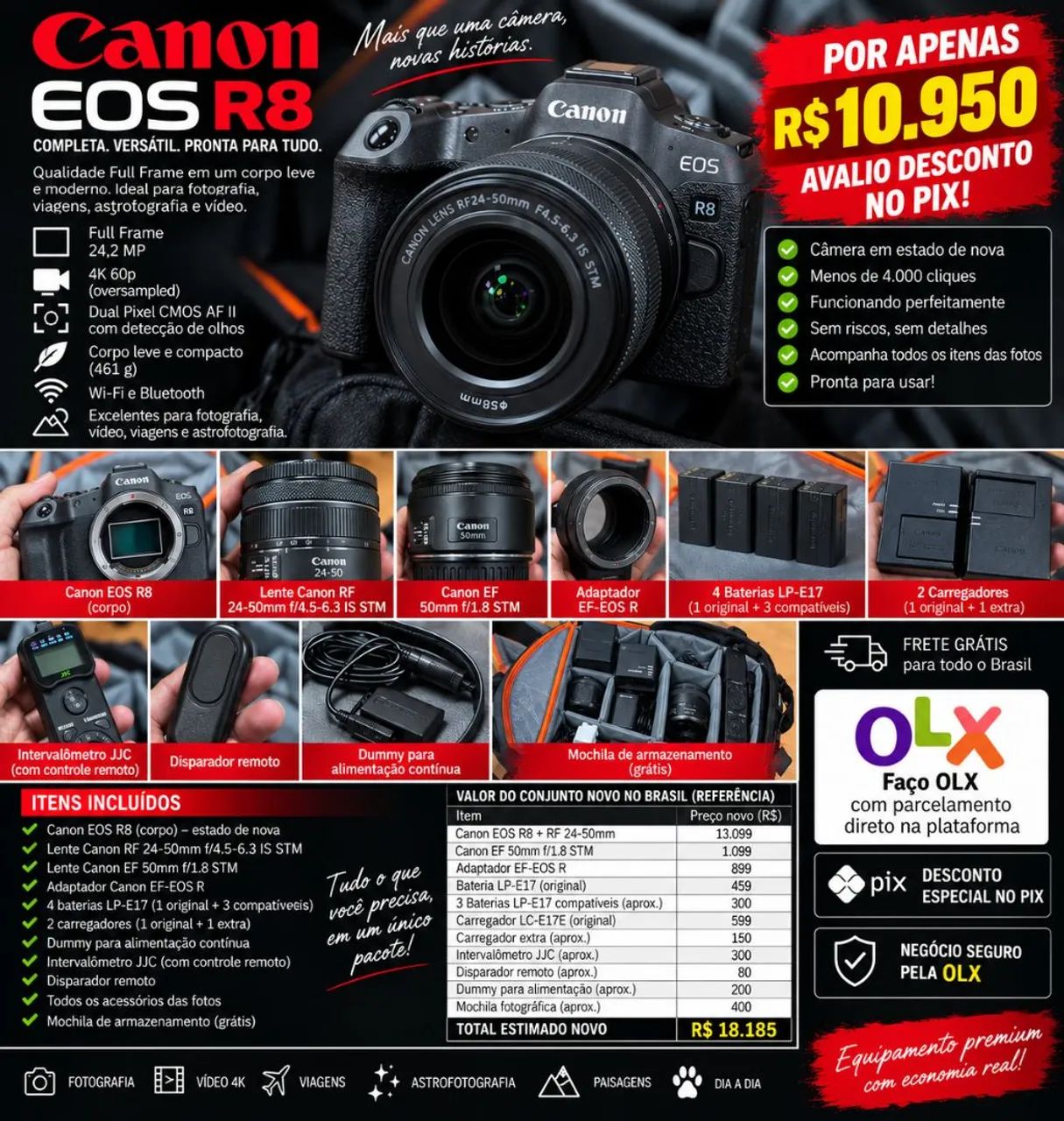 CANON EOS R8 - KIT COMPLETO | ESTADO DE NOVA