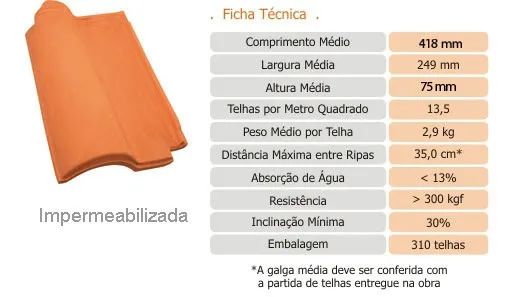 Telhas MARISTELA - M 14 - Fabricada em LEME (SP) - Foto 4