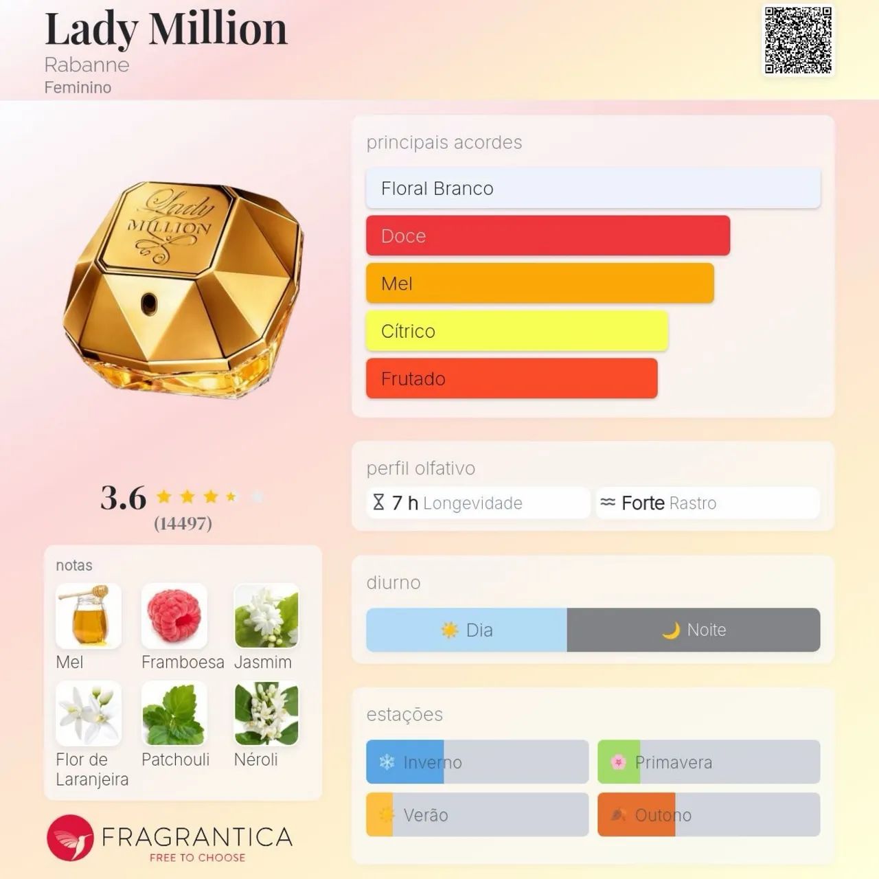 Perfume Lady Million Rabanne - Foto 3