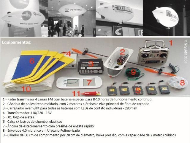 Balão Dirigível Rádio Controlado (Aceito troca do meu interesse) - Foto 4
