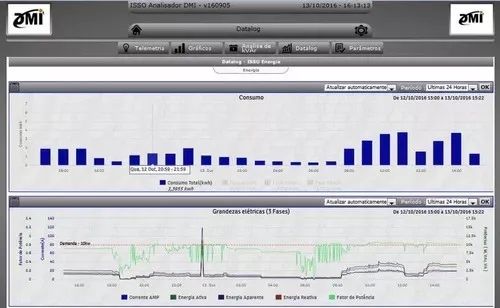 Analisadores de energia ISSO modelos T5T e T50T - Foto 6