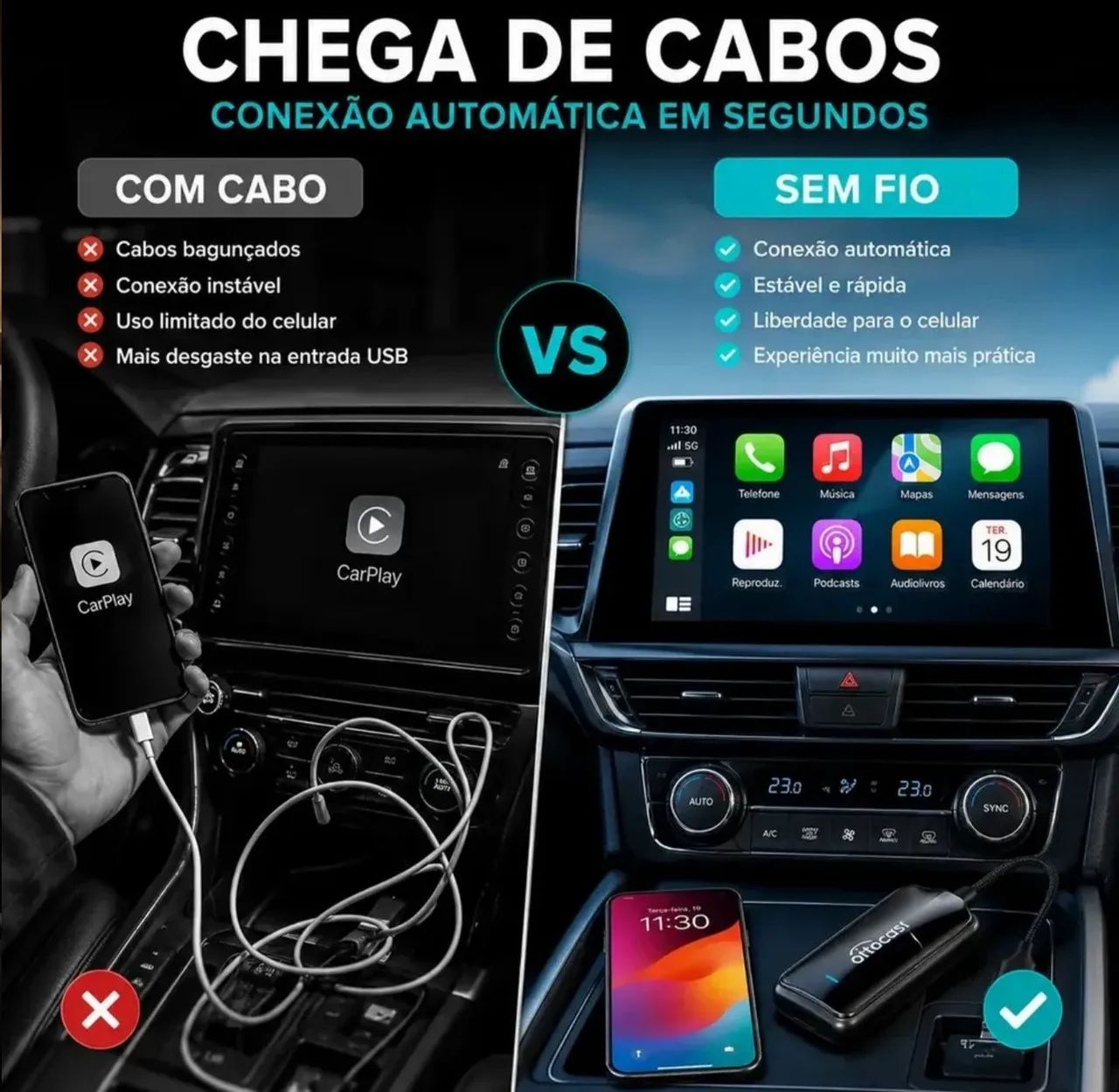 Ottocast para multimidia  - Foto 3