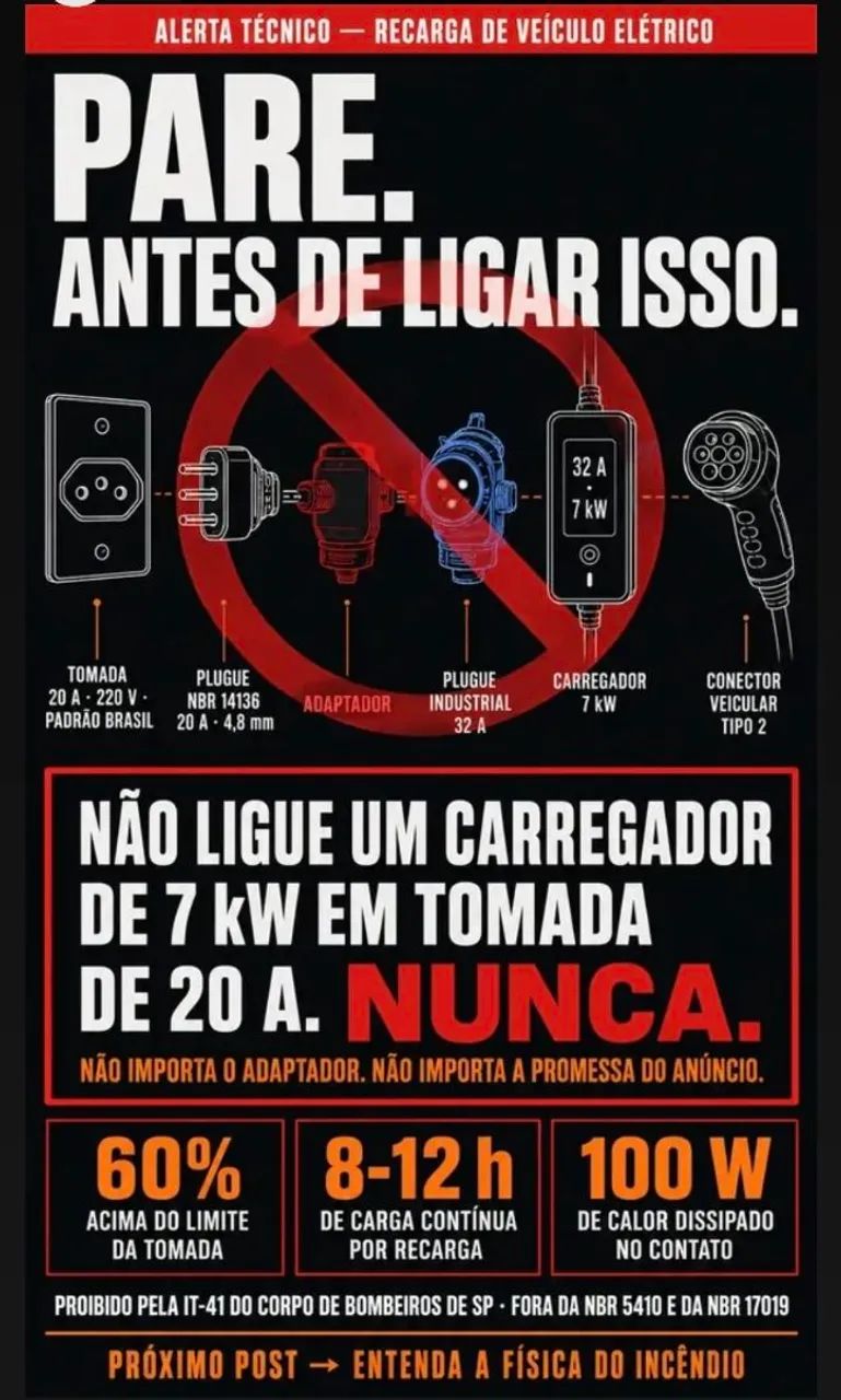 INSTALAÇÃO CARREGADOR VEICULAR  - Foto 5