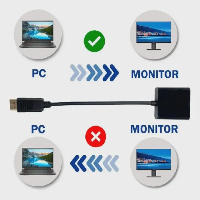 Cabo Adaptador DisplayPort para Hdmi Notebook Pc Computador - Foto 4
