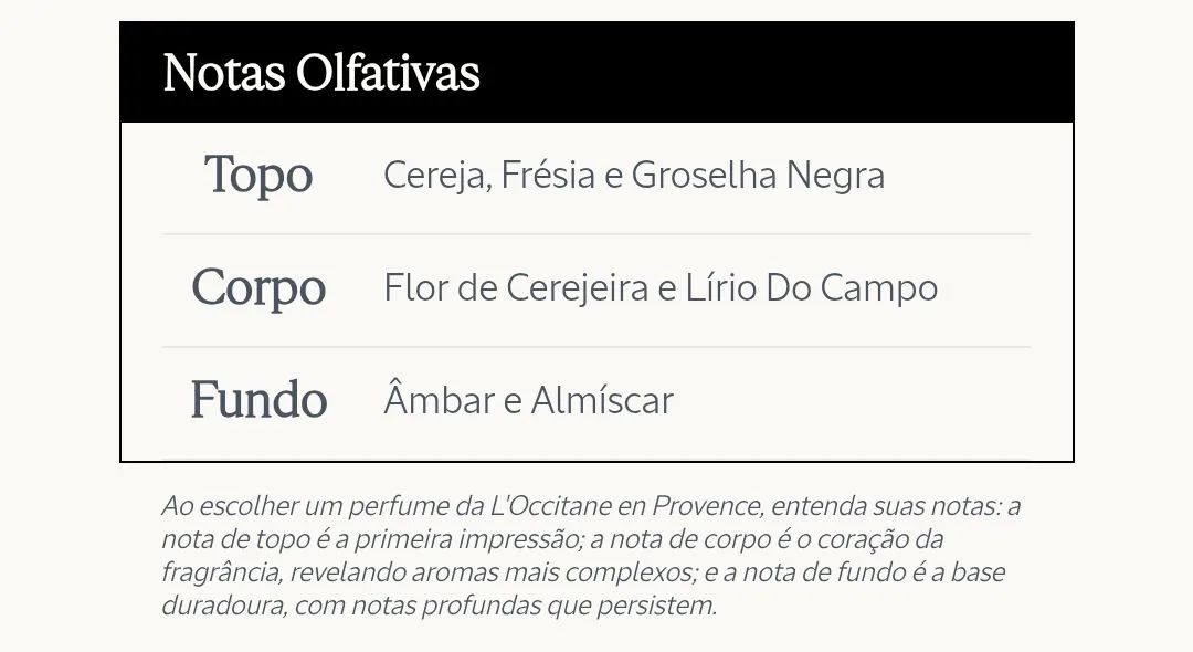 Creme para mãos flor de cerejeira Loccitane 30ml novo  - Foto 4