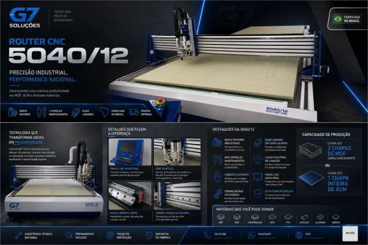 Router CNC usinagem MDF ACM PVC