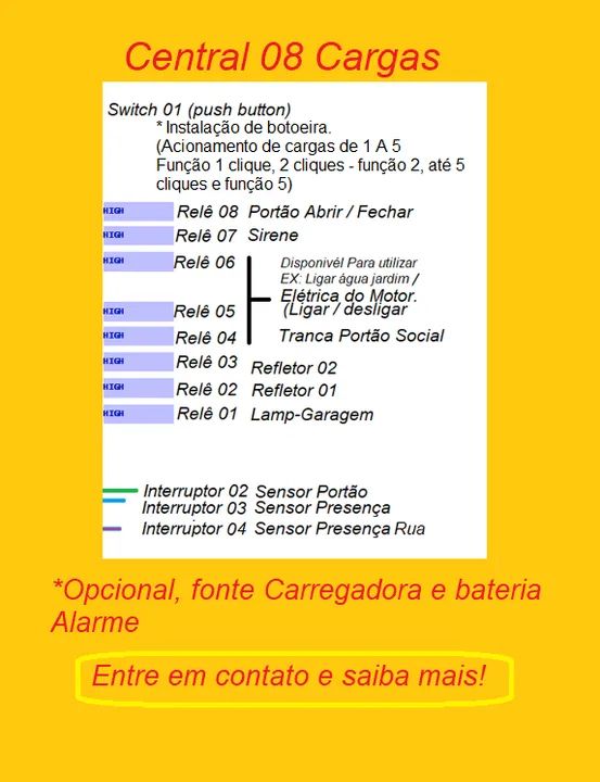 Central Automação Garagem - Foto 4