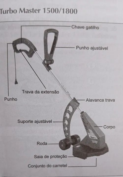 Aparador cortador de grama elétrico trapp turbo master 1500w 110v - bairro vale do ipê