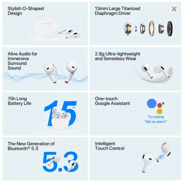 Fone UMIDIGI G1 Buds (BRANCO) com cancelamento de ruídos bluetooth 5.3 com microfone - Foto 3