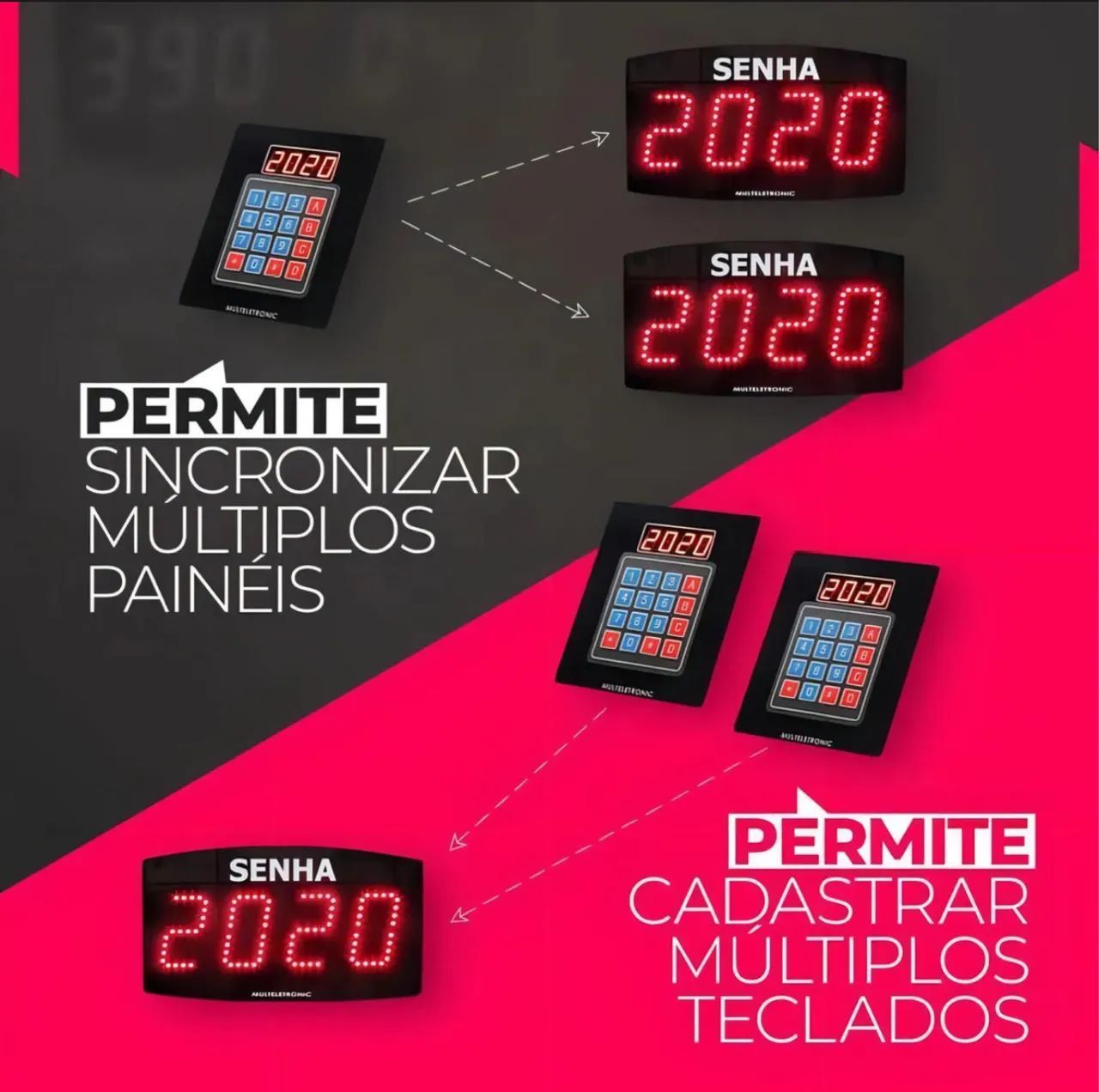 Painel De Senha Com Teclado MULTELETRONIC64842819765377122