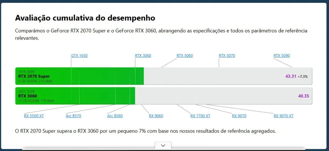 NVIDIA RTX 2070 SUPER  - Foto 3