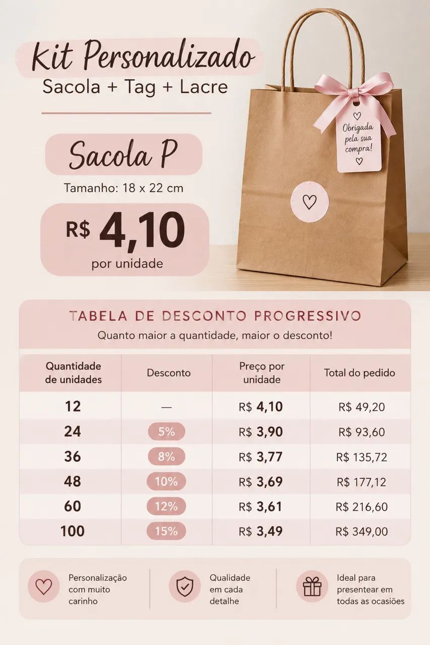 KIT EMBALAGEM EMPREENDEDOR - Foto 4